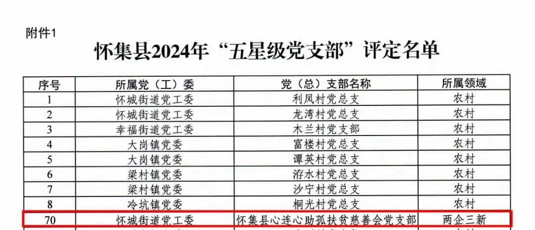 党支部.jpg